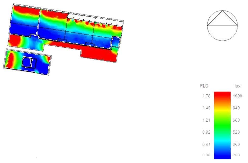 I.E. Juan Ignacio Ortiz — Simulación de luz natural