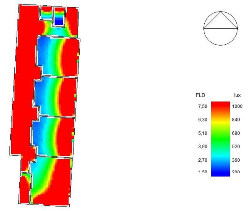 I.E. San Francisco — Simulación de luz natural