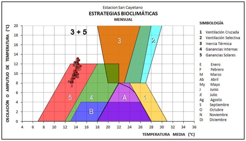 Institución Educativa Sur — Lámina del informe