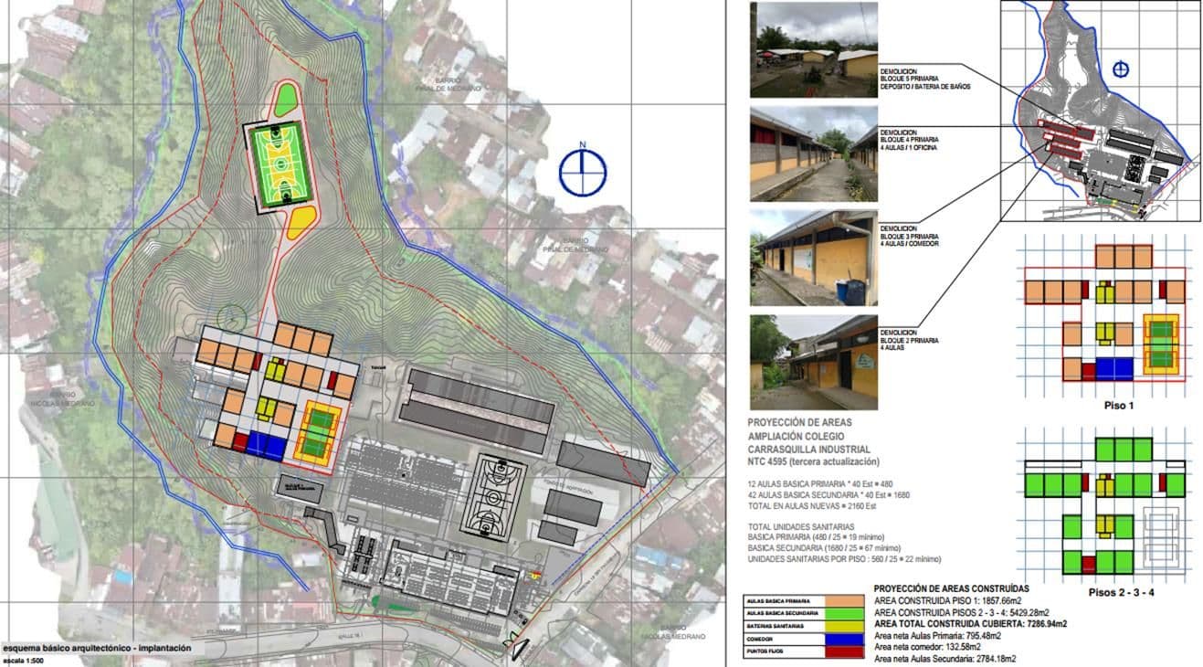 I.E. Integrado Carrasquilla Industrial — Análisis de flujo de aire