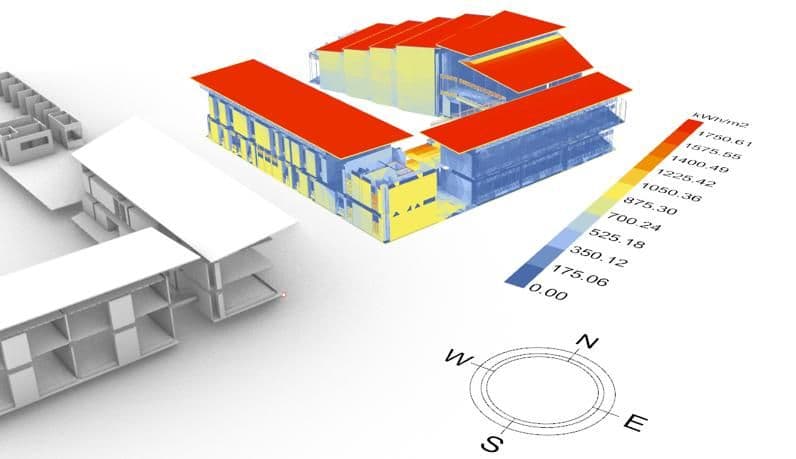 Universidad del Catatumbo — Simulación de luz natural